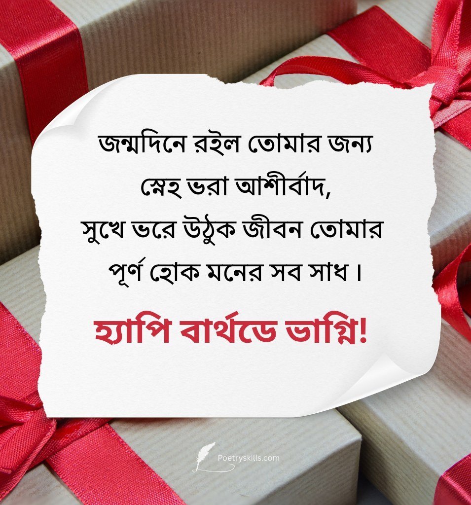 Heart Touching Birthday Wishes For Niece In Bangla