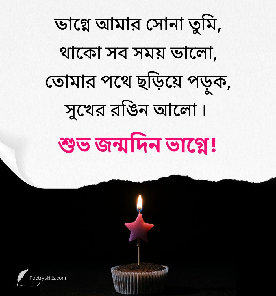 Inspirational Birthday Wishes For Nephew