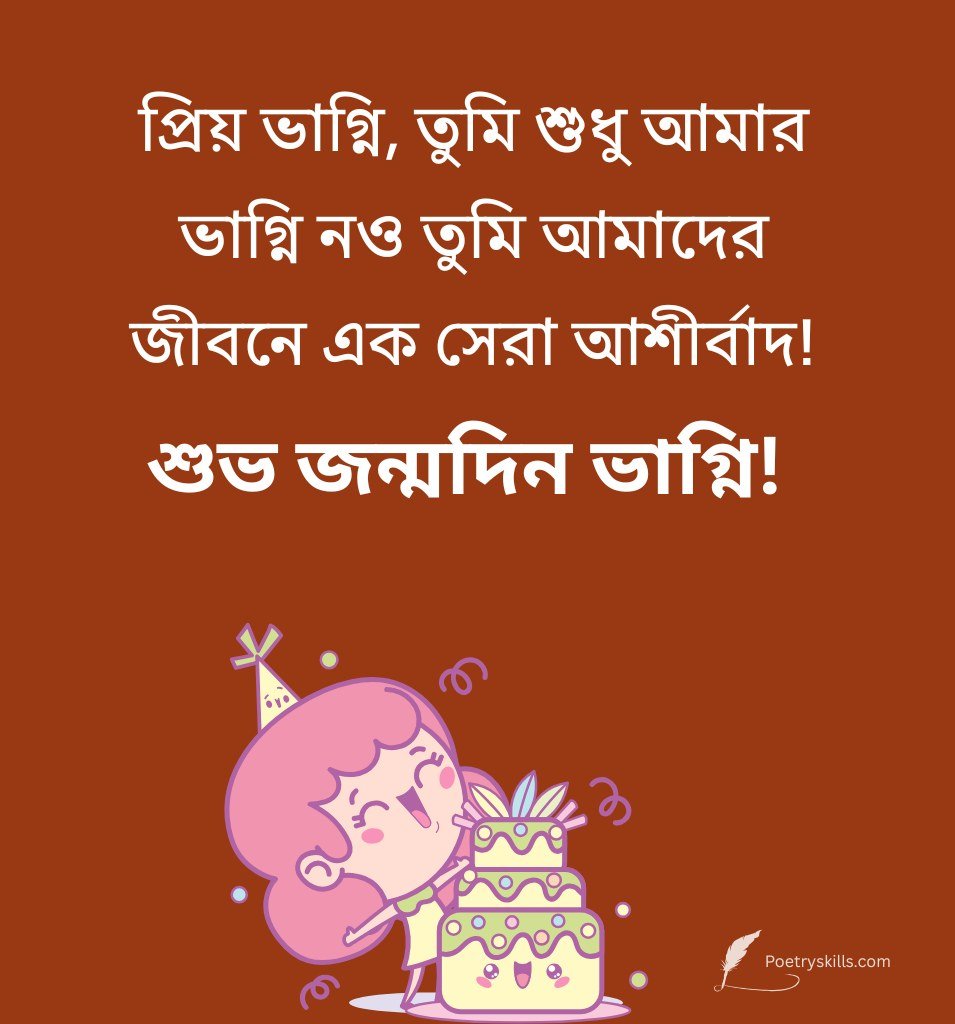 Birthday Wishes Bengali for Niece