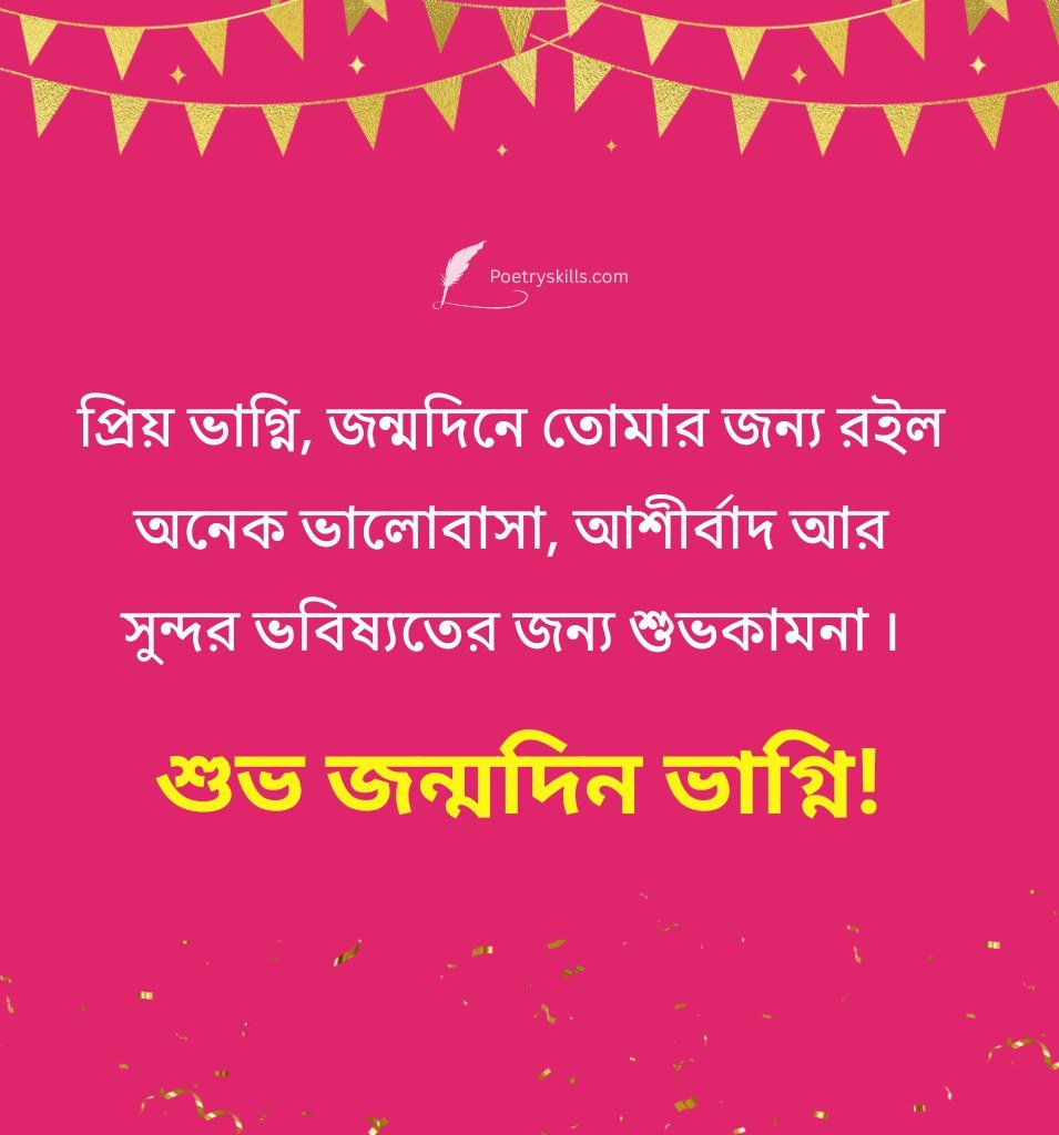 Birthday Wishes for Niece in Bangla 