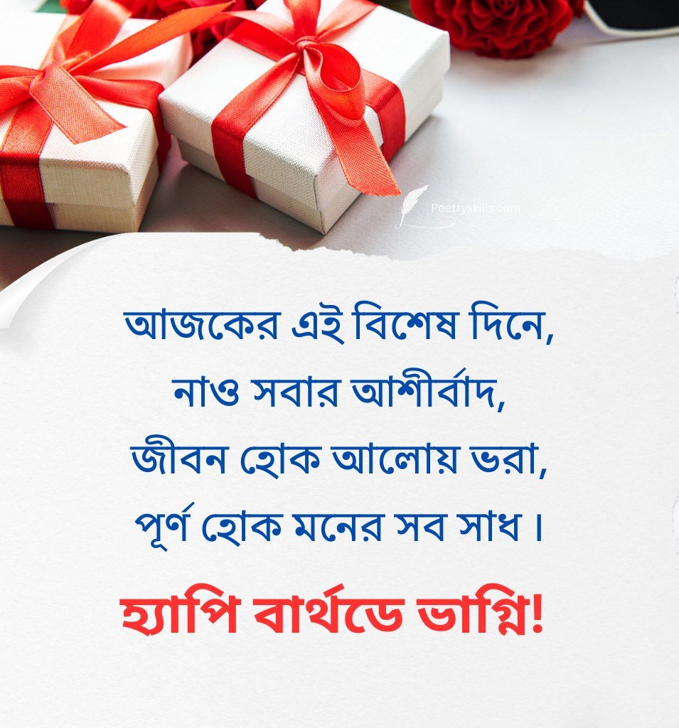 Happy Birthday Wishes for Niece in Bangla
