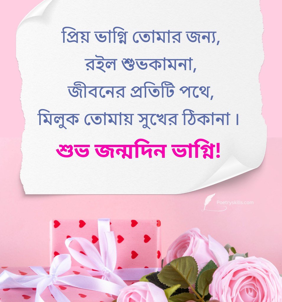 Birthday Wishes for Niece in Bengali