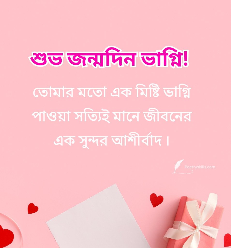 Happy Birthday Sms for Niece in Bengali