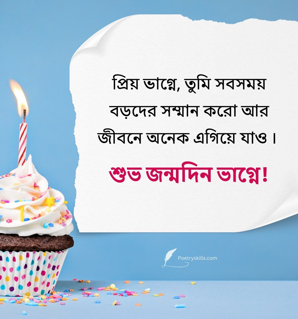 Bengali Birthday Wishes For Nephew With Love and Blessings